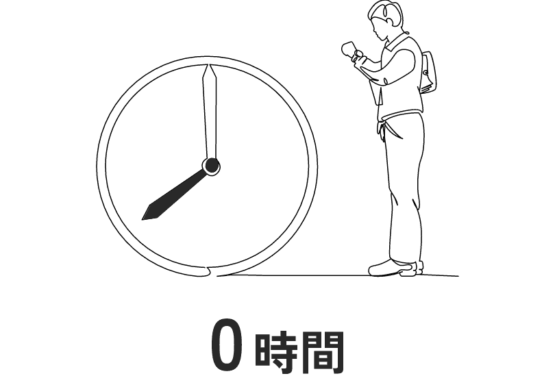 CUBEの社員の平均残業時間